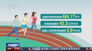 健身工作室内部流程管理